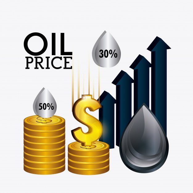 Oil to equities asset classes regain losses despite rising global Omicron COVID-19 cases