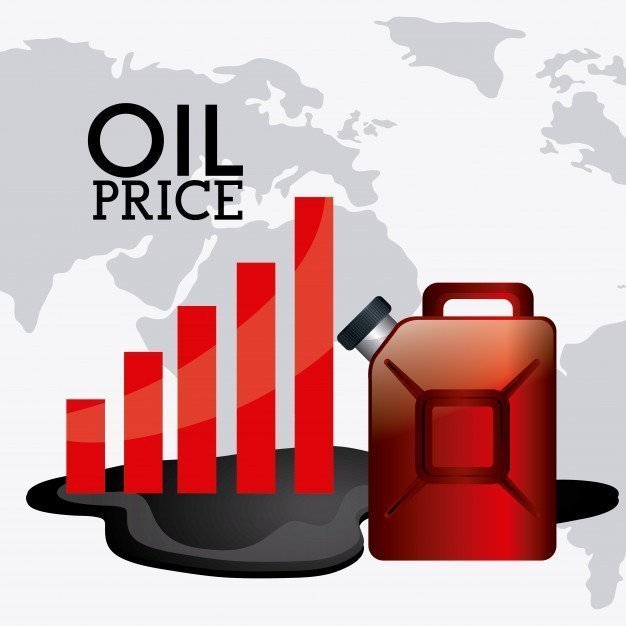 Oil prices are rising as supply concerns increase amid expectations of a prolonged conflict in the Middle East